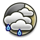 Light Rain, Mostly Cloudy